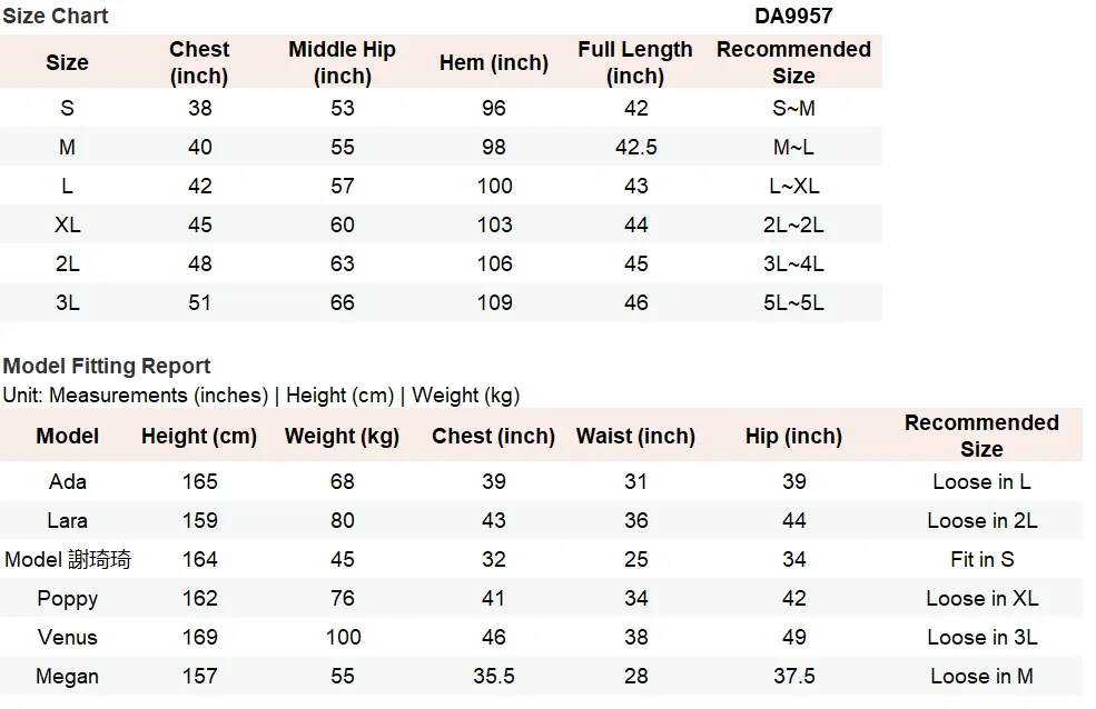 Wrinkle Free V-Neck Collar Tiered Long Dress